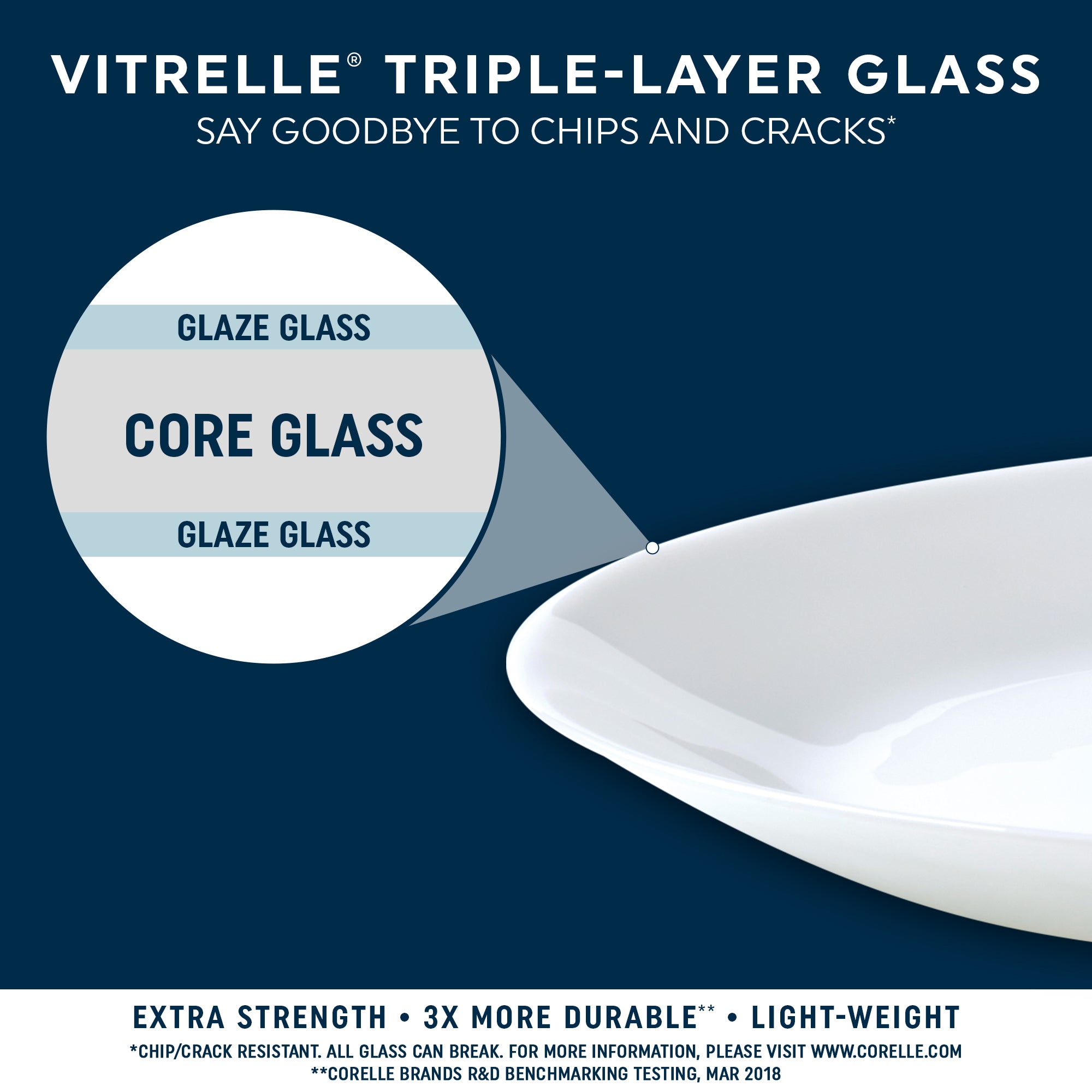 Corelle® Darlington 18-ounce Cereal/Soup Bowl